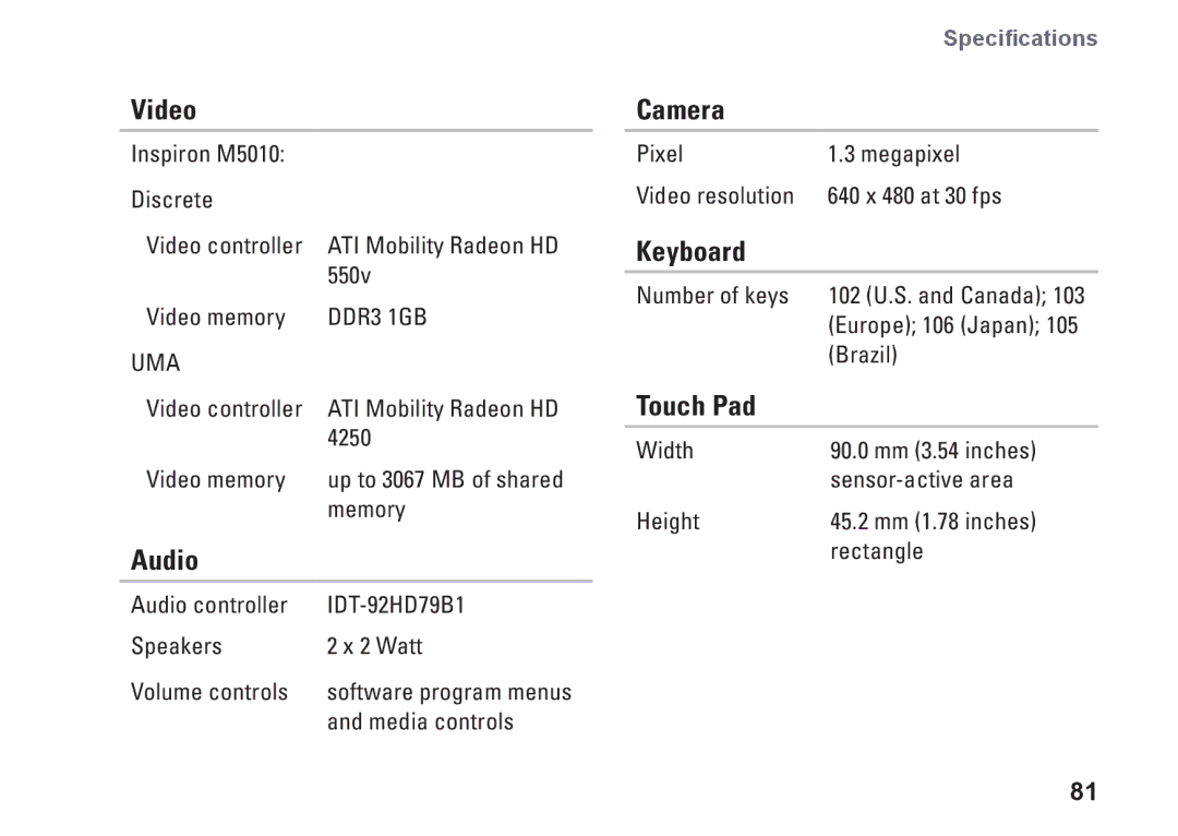 Dell 09N1F7A01, N5010, P10F002, P10F001, M5010 setup guide Audio, Camera, Keyboard, Touch Pad 