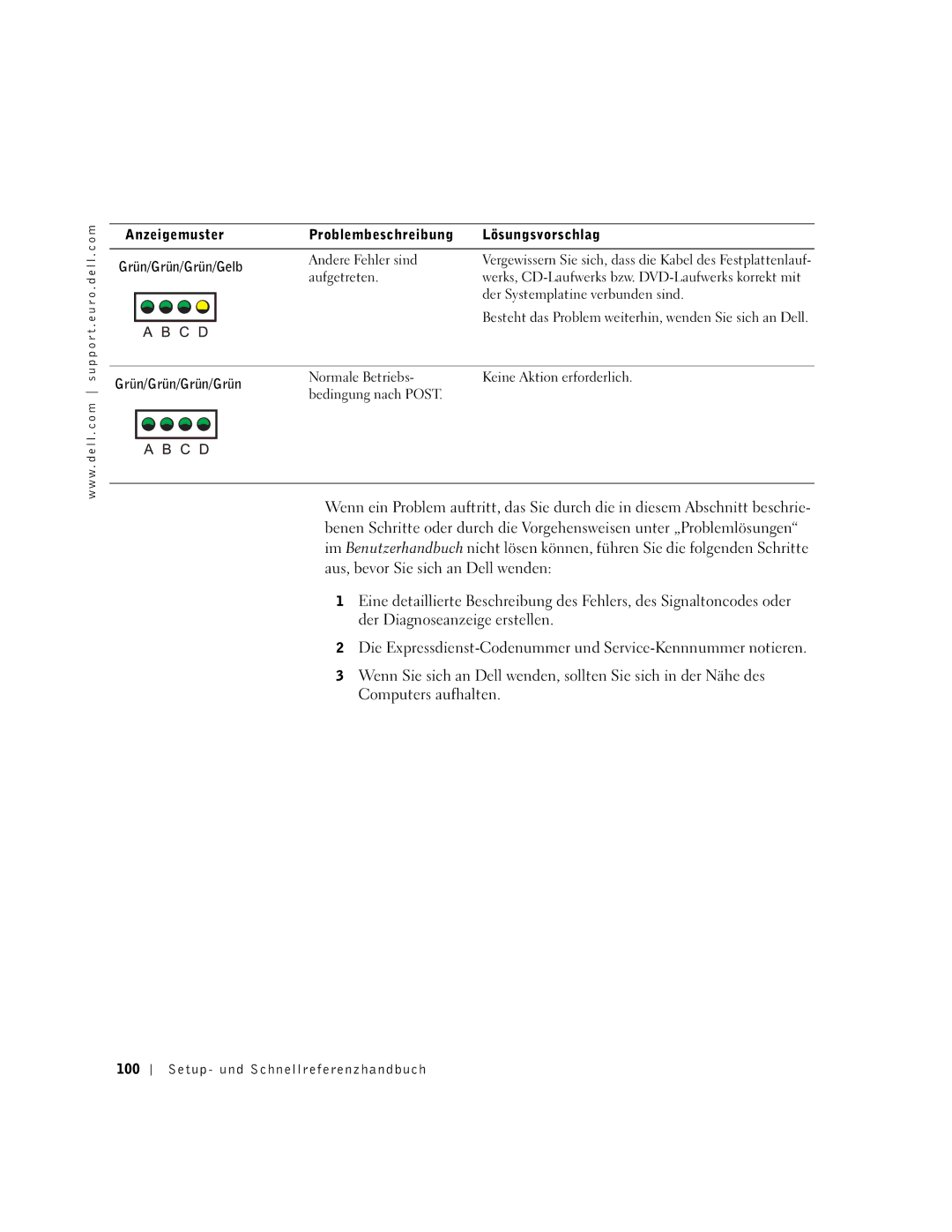 Dell 9T217 manual Der Systemplatine verbunden sind, Setup- und Schnellreferenzhandbuch 