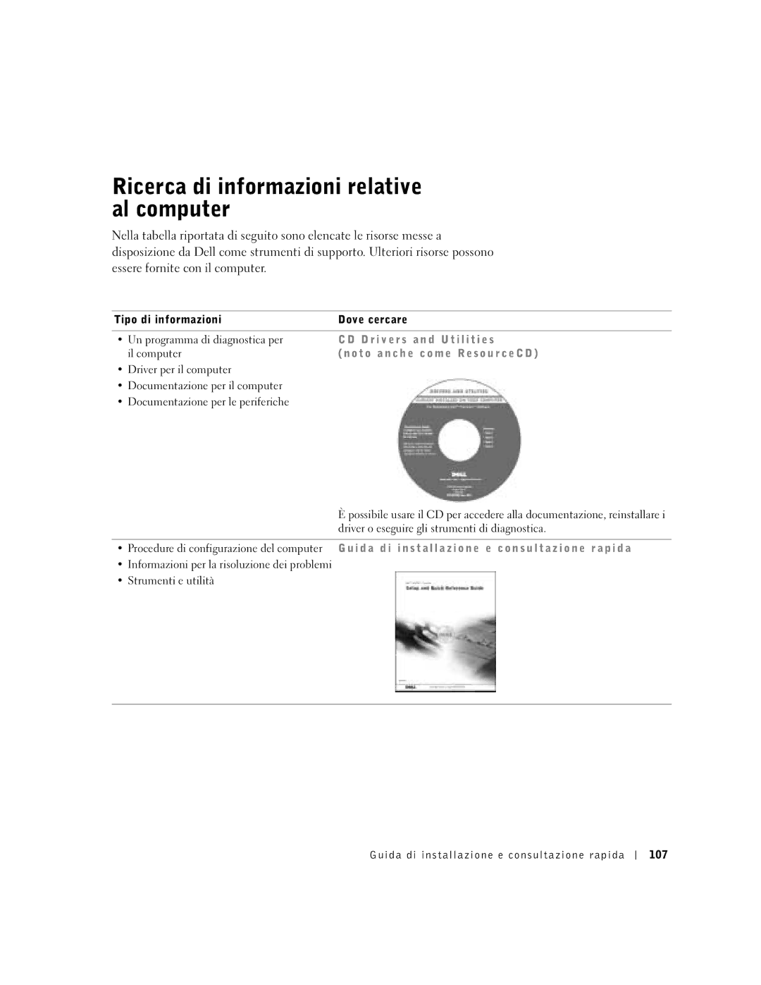 Dell 9T217 manual Ricerca di informazioni relative al computer, D r i v e r s a n d U t i l i t i e s, Il computer 