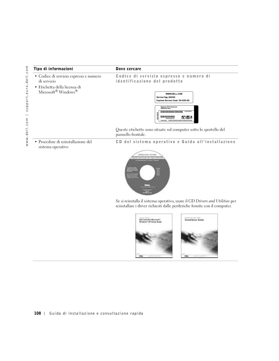 Dell 9T217 manual P r e s s o e n u m e r o d, Di servizio, O d o t t o, Sistema operativo 