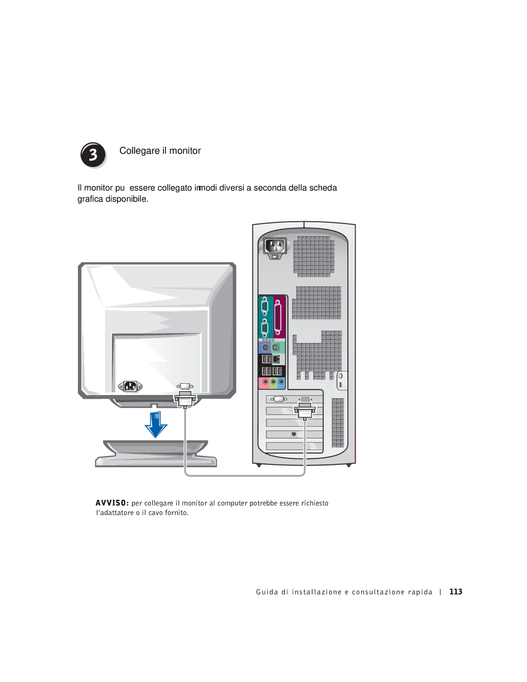 Dell 9T217 manual Collegare il monitor 