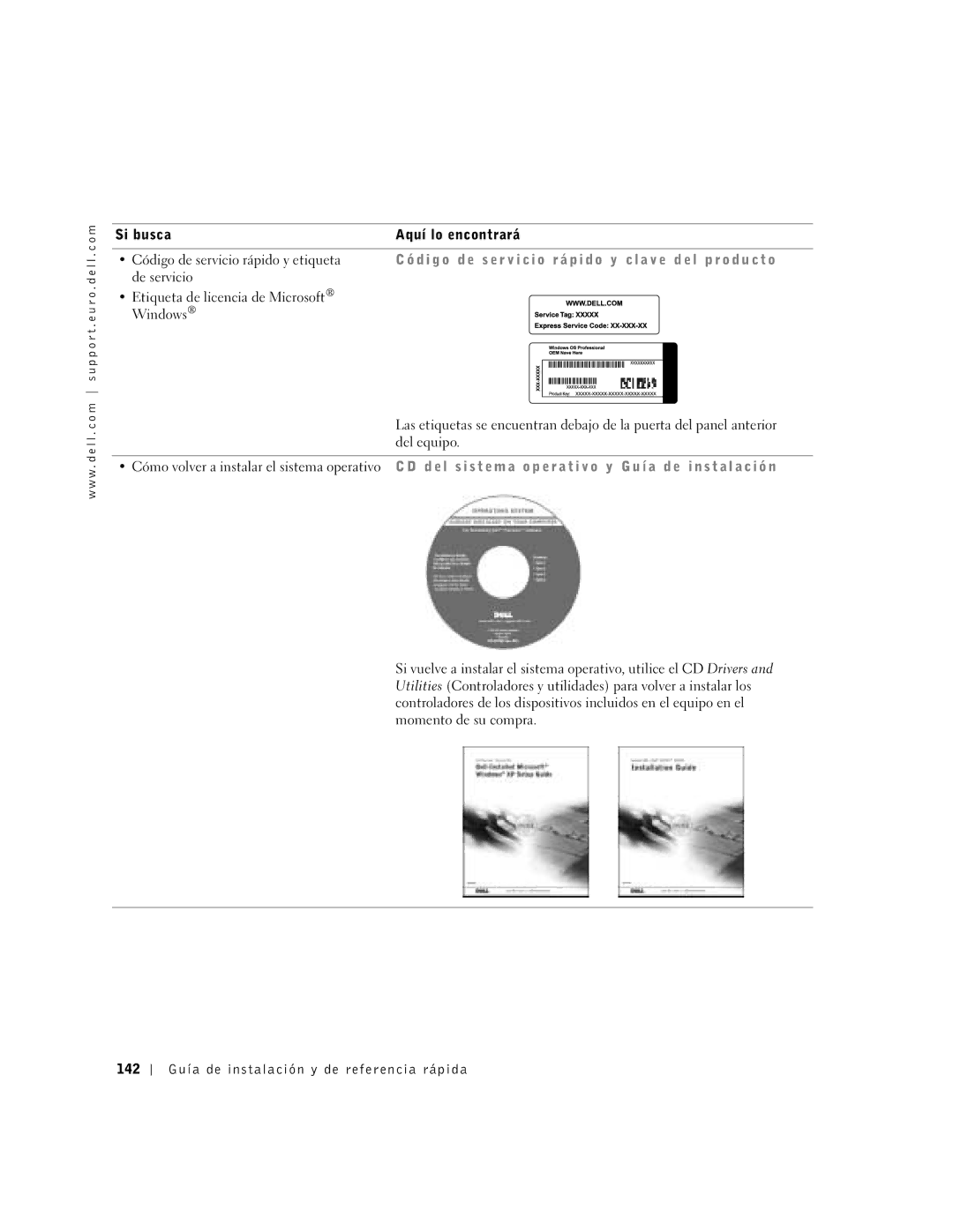 Dell 9T217 manual 