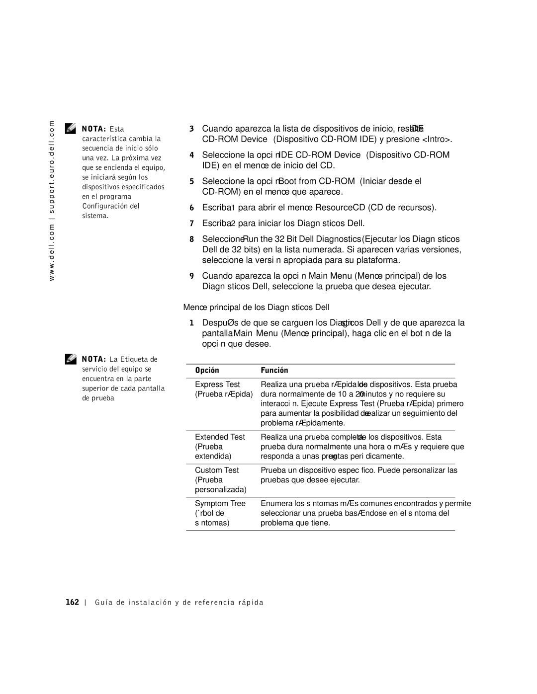 Dell 9T217 manual Menú principal de los Diagnósticos Dell, Opción Función Express Test, Prueba rápida, Problema rápidamente 