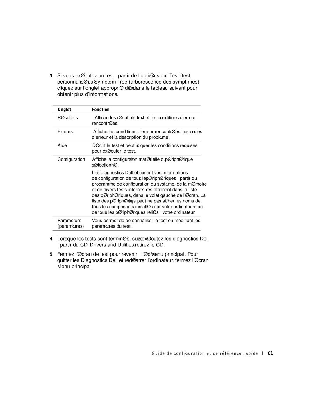 Dell 9T217 manual Menu principal 