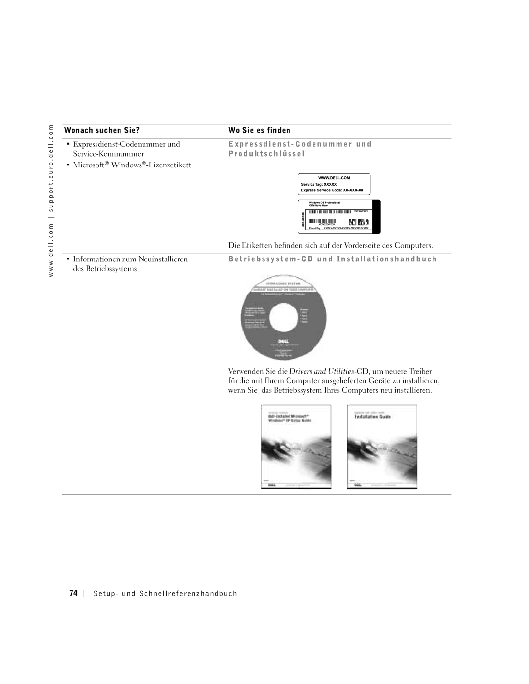 Dell 9T217 manual P r e s s d i e n s t code n u m m e r u n d, O d u k t s c h l ü s s e l 