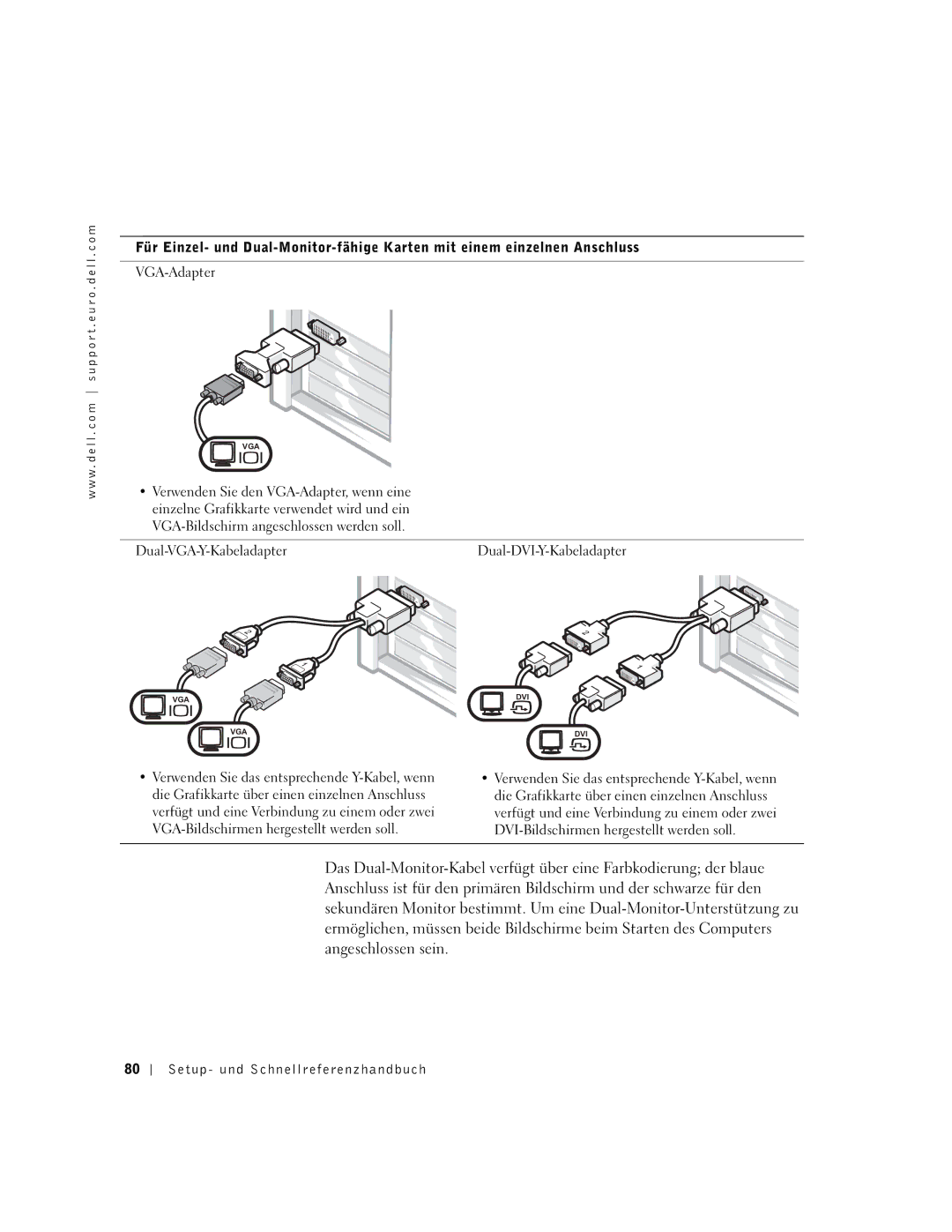 Dell 9T217 manual Dual-VGA-Y-Kabeladapter, Dual-DVI-Y-Kabeladapter 