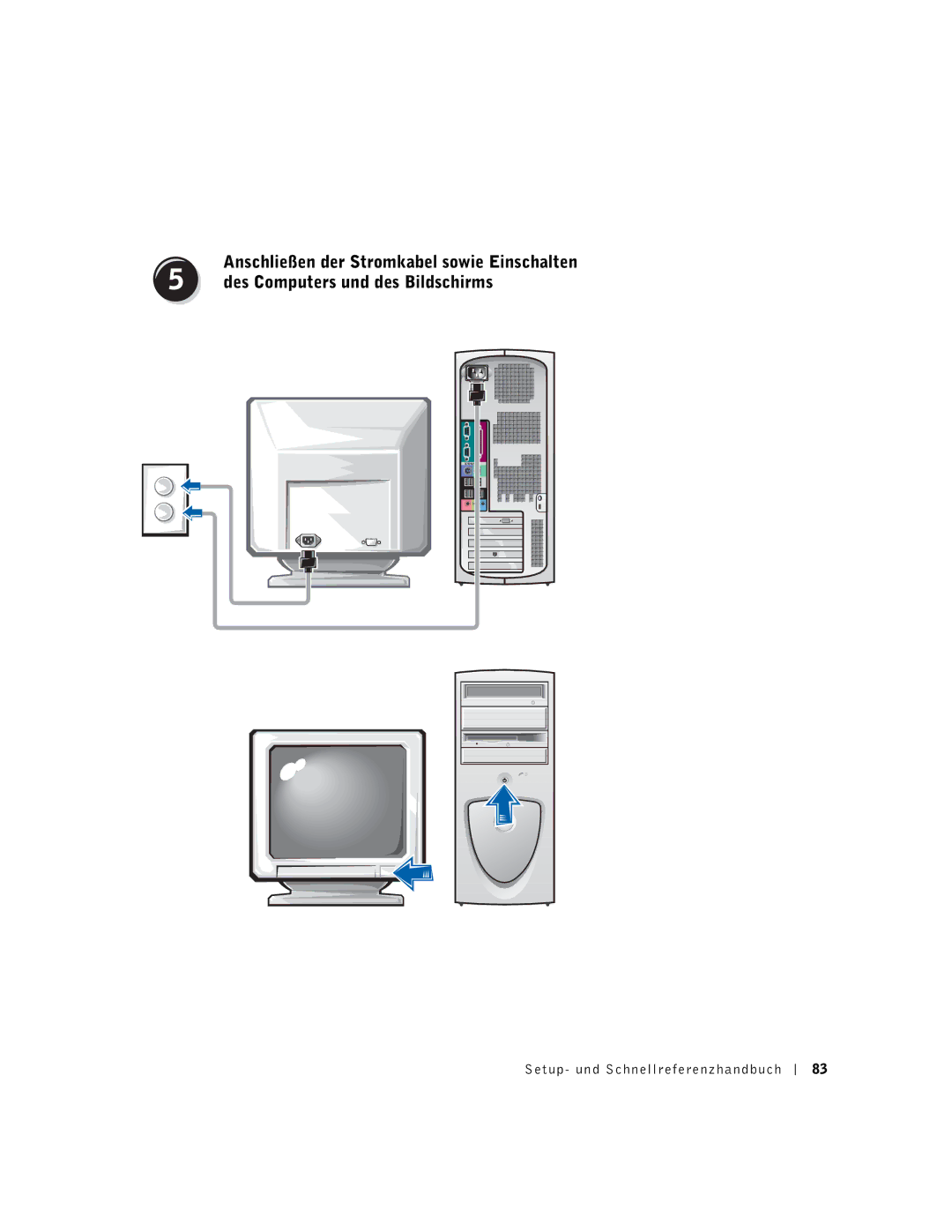 Dell 9T217 manual Setup- und Schnellreferenzhandbuch 