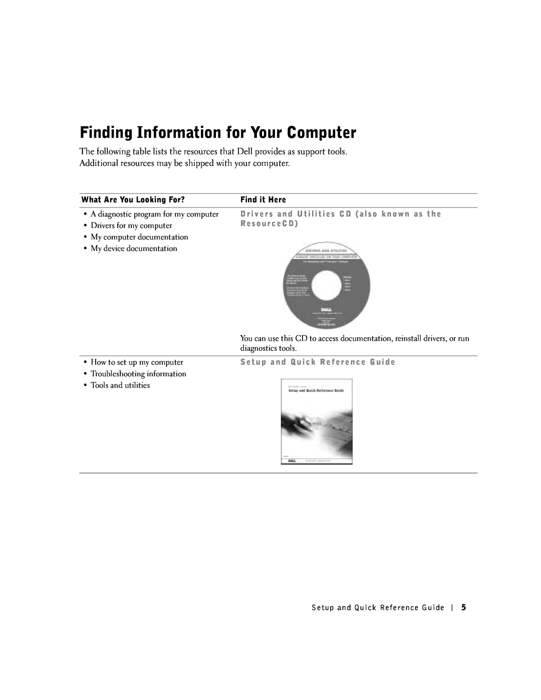Dell 9T217 manual Finding Information for Your Computer, Additional resources may be shipped with your computer 