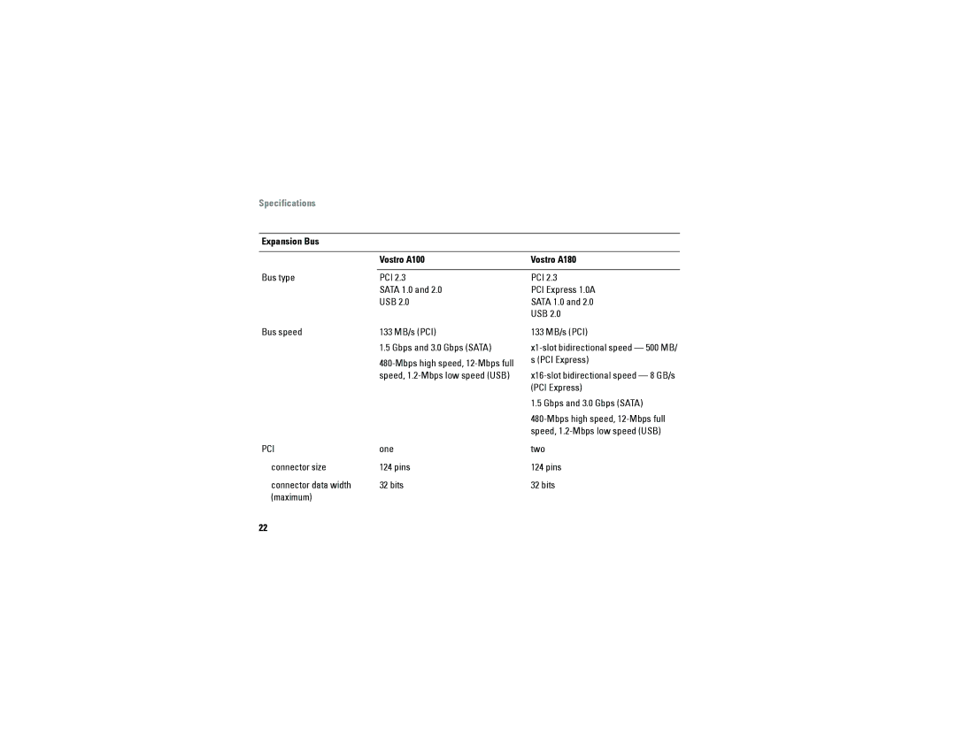 Dell specifications Expansion Bus Vostro A100 Vostro A180 