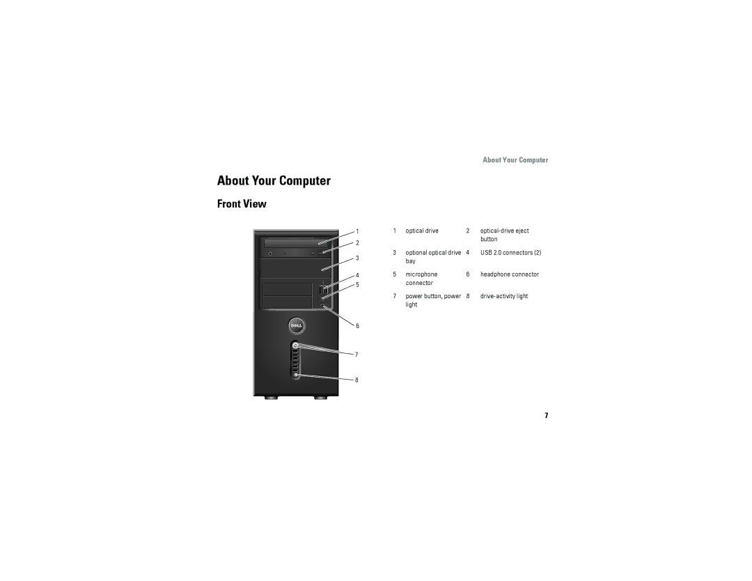 Dell A100, A180 specifications About Your Computer, Front View 