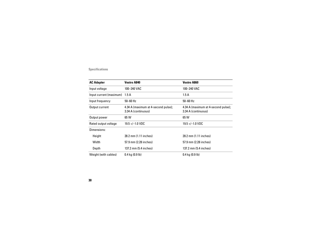 Dell A840, A860 Input frequency 50-60 Hz Output current, Continuous Output power 65 W Rated output voltage, +/-1.0 VDC 