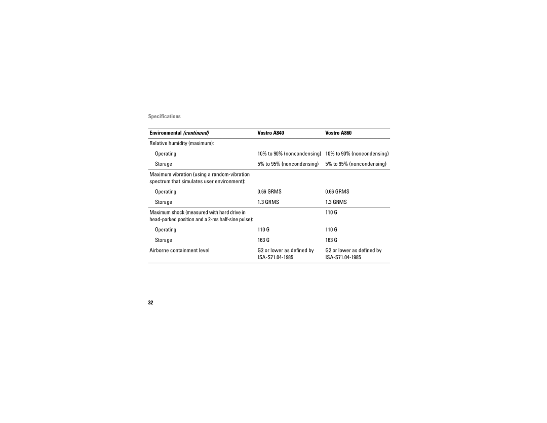 Dell A840 Spectrum that simulates user environment, Grms, 110 G, G Airborne containment level G2 or lower as defined by 