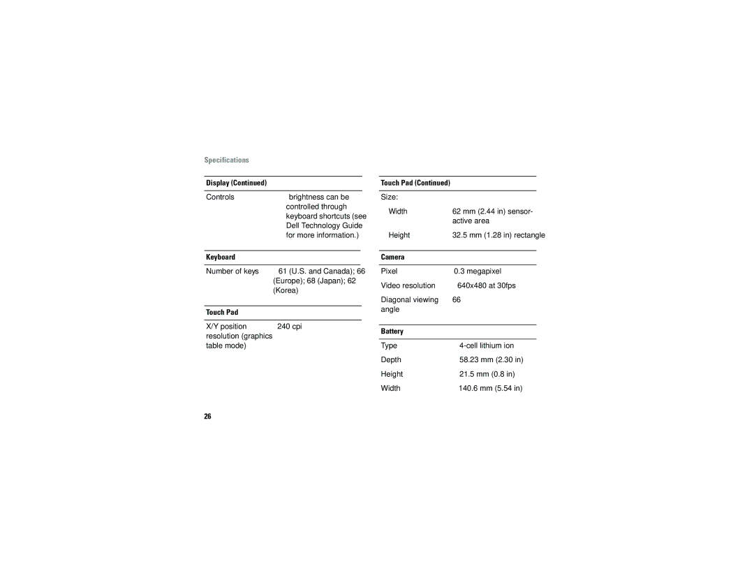 Dell A90 specifications Display Controls Brightness can be Controlled through 