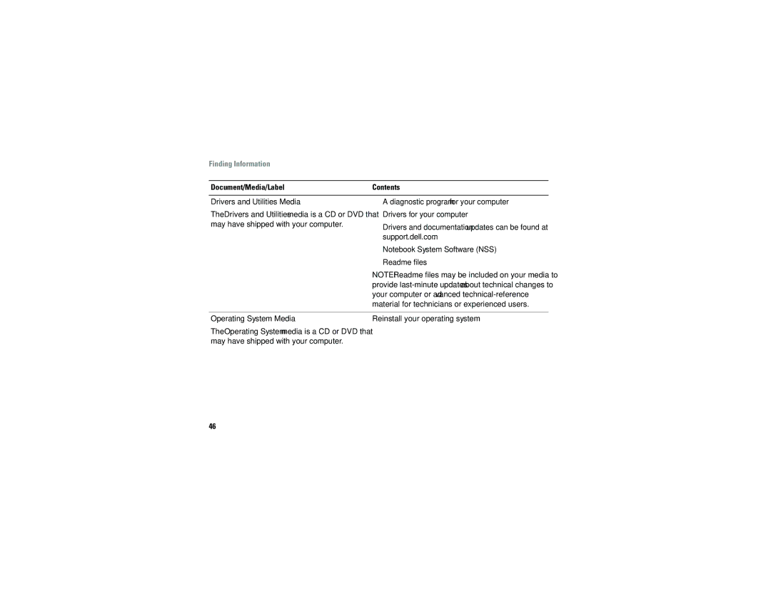 Dell A90 specifications Your computer or advanced technical-reference 