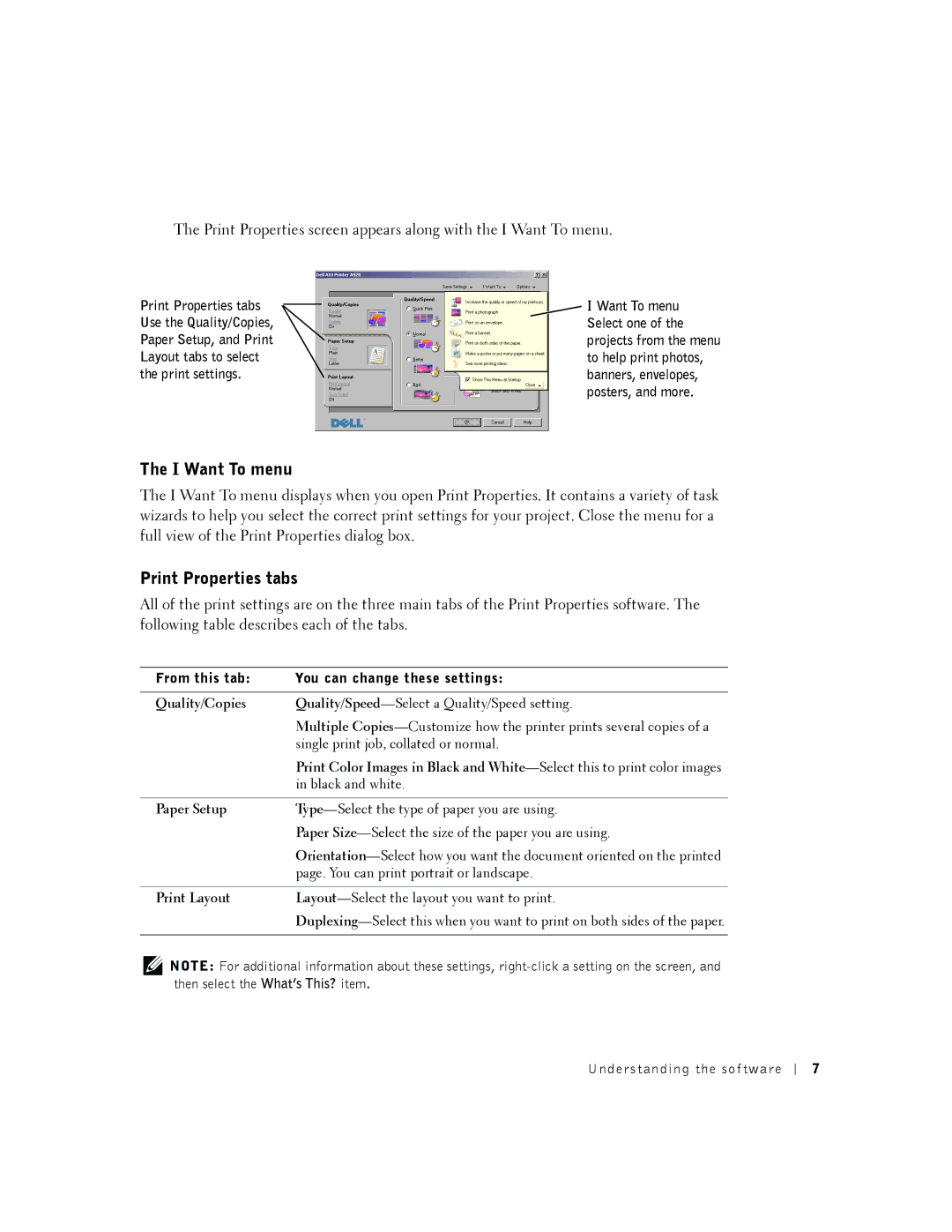 Dell A920 owner manual I Want To menu, Print Properties tabs, Quality/Copies, Paper Setup, Print Layout 