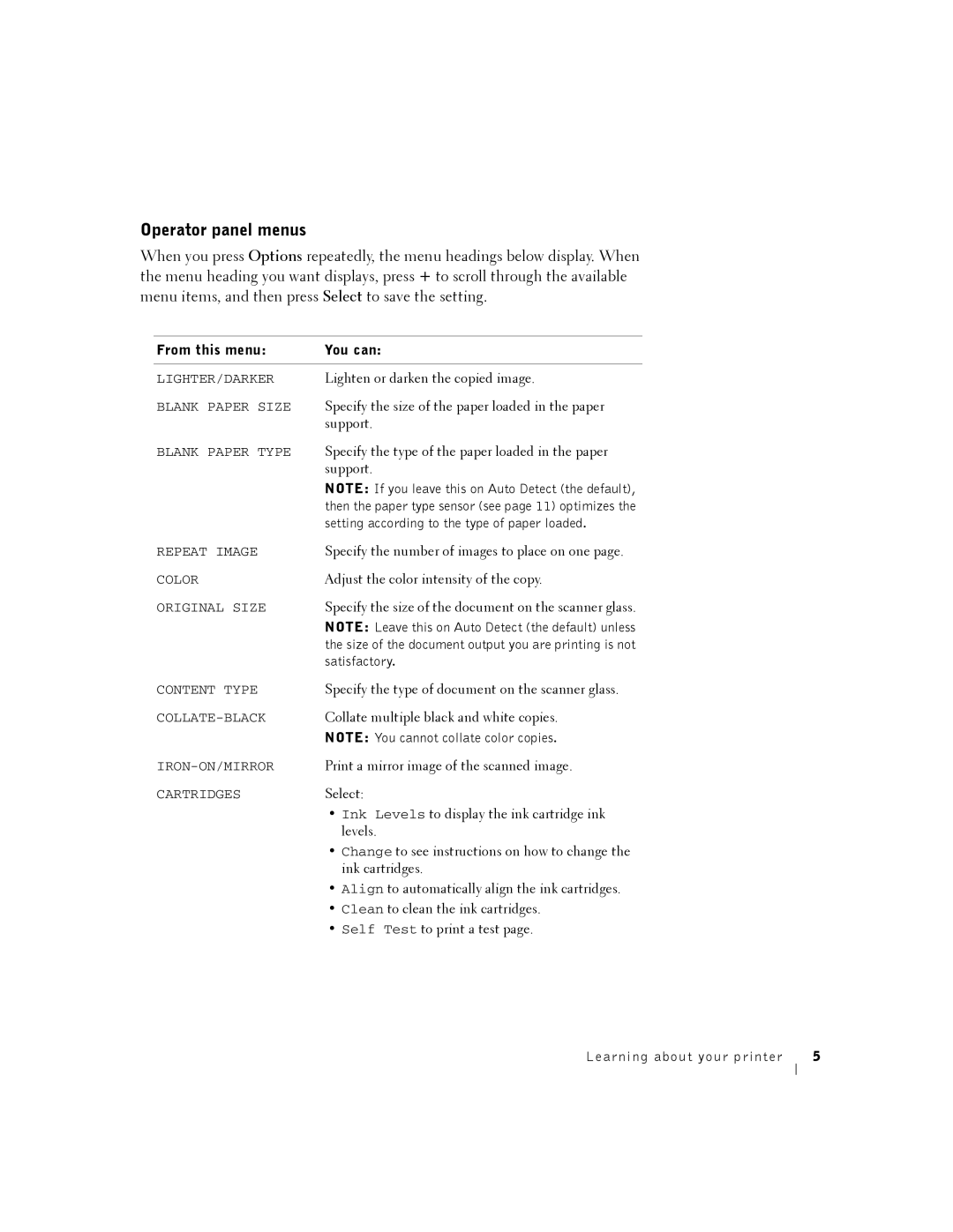 Dell A940 manual Operator panel menus 