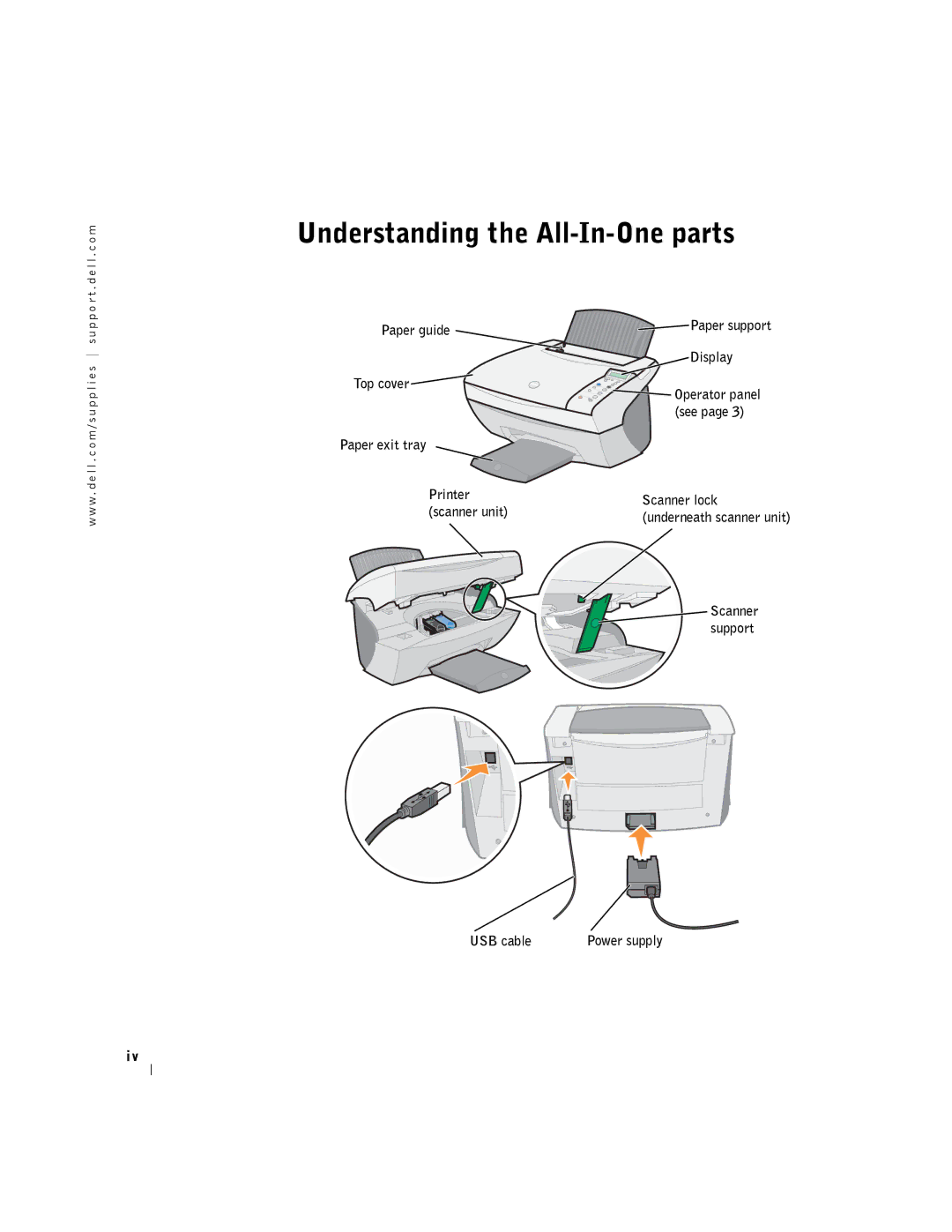 Dell A940 manual Understanding the All-In-One parts, USB cable 