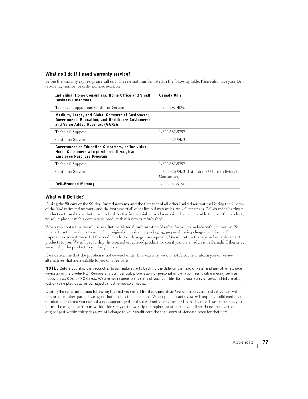 Dell A940 owner manual Consumers 