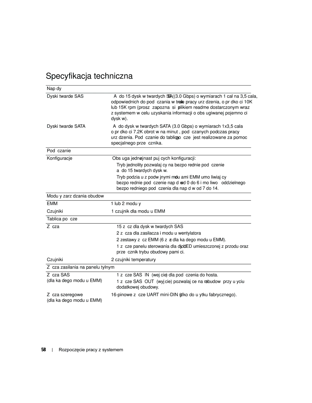 Dell AMP01, FK446 manual Specyfikacja techniczna 