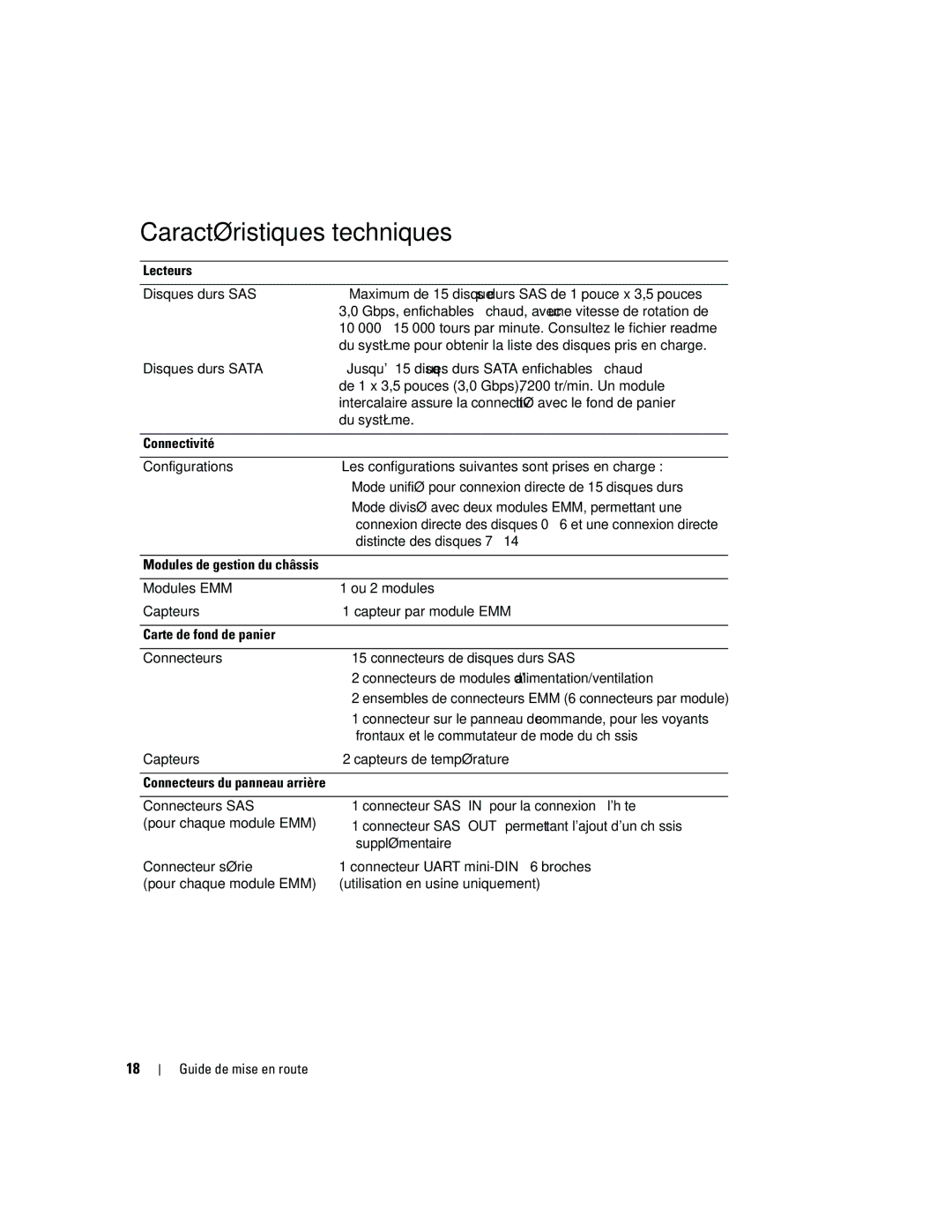 Dell AMP01 manual Caractéristiques techniques, Lecteurs Disques durs SAS 