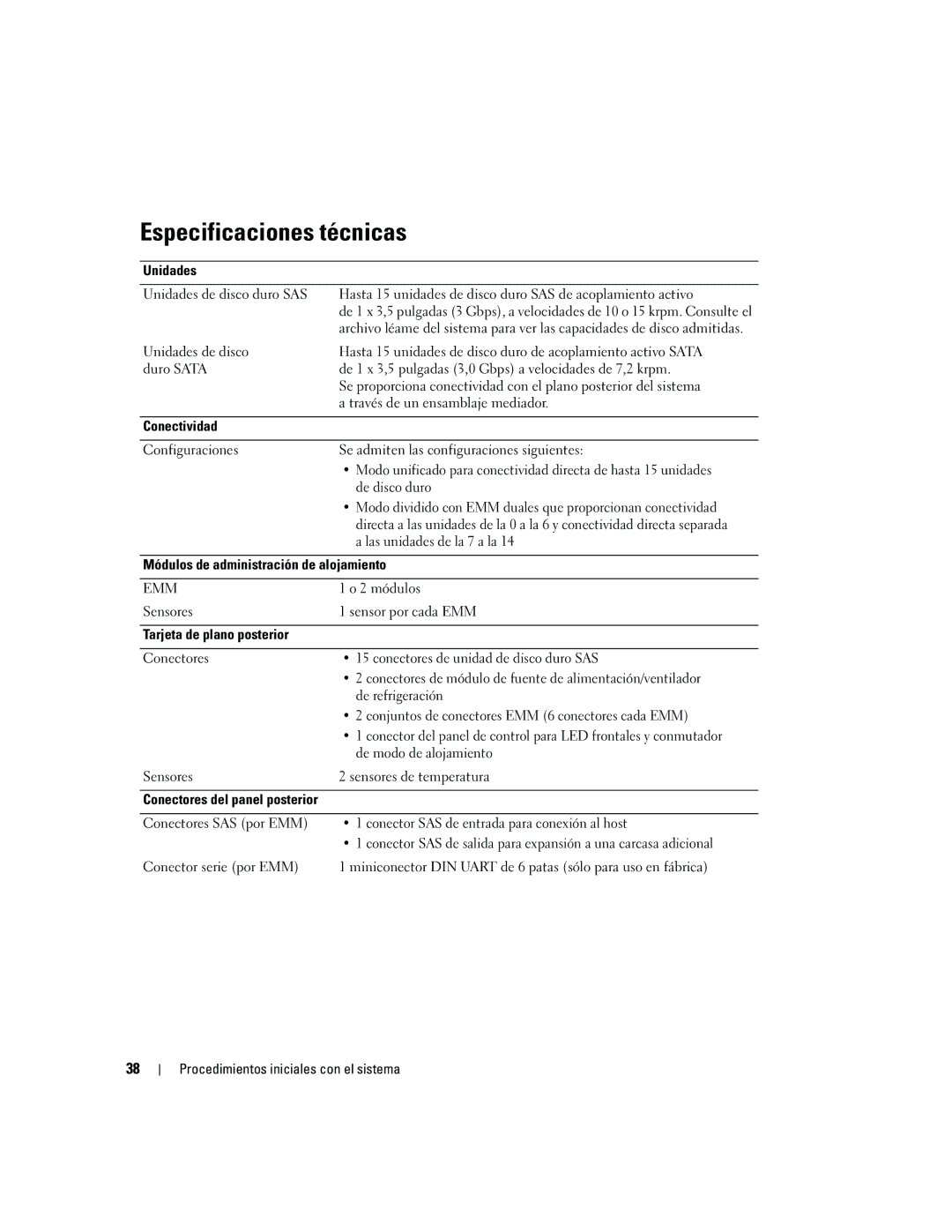 Dell AMP01 manual Especificaciones técnicas 