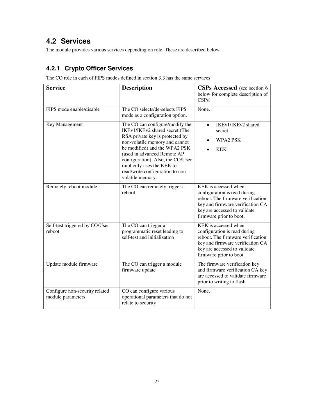 Dell AP-135, AP-134, W-AP135, W-AP134 manual Crypto Officer Services, WPA2 PSK, Kek 