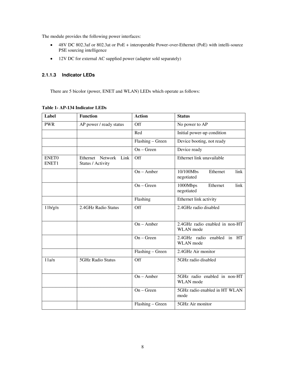 Dell AP-135, W-AP135, W-AP134 manual AP-134 Indicator LEDs Label Function Action Status, Pwr, ENET0, ENET1 