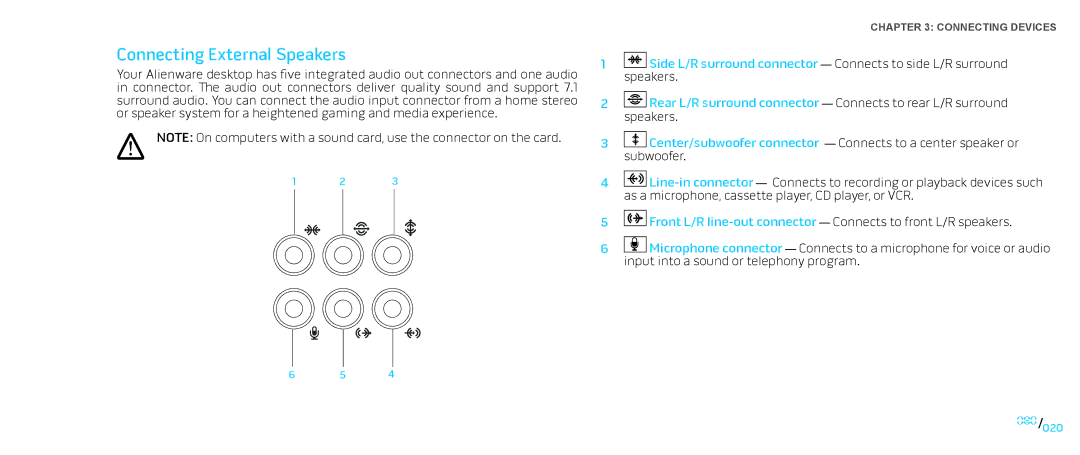 Dell Area-51 ALX manual Connecting External Speakers 