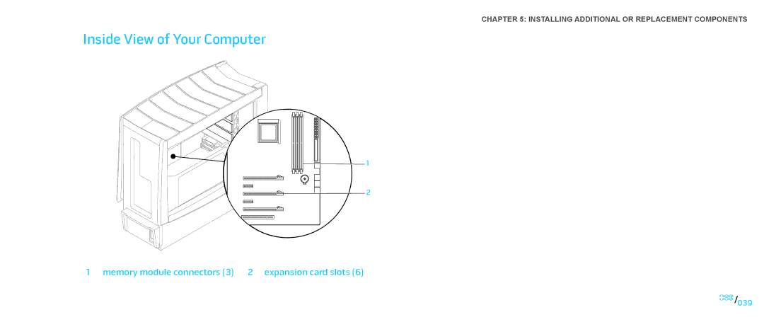 Dell Area-51 ALX manual Inside View of Your Computer 