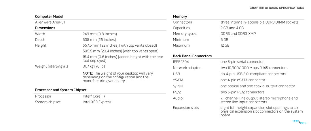 Dell Area-51 ALX manual Usb 