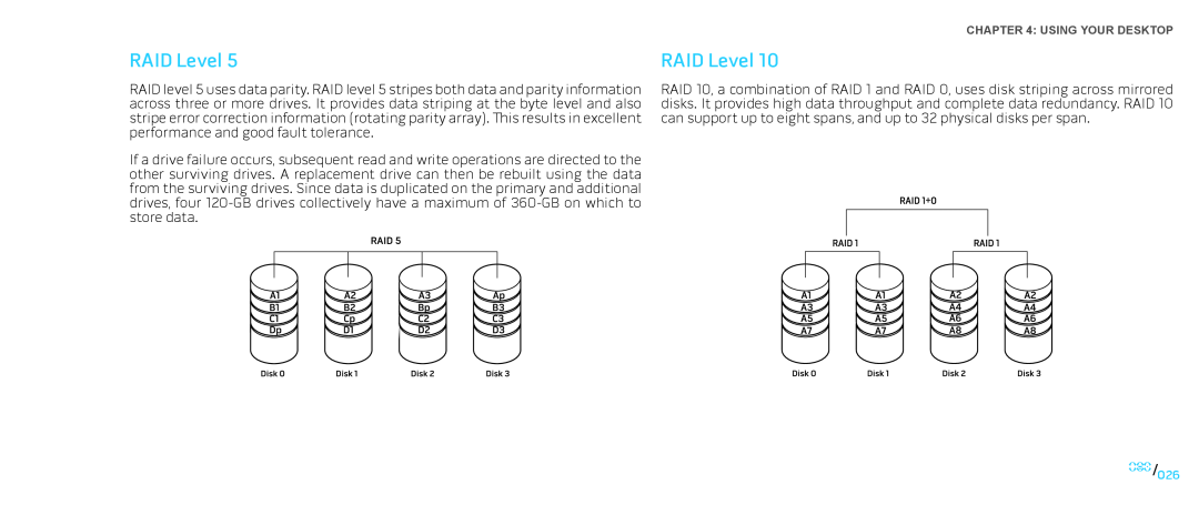 Dell Area-51 ALX manual RAID Level, 026 /026 