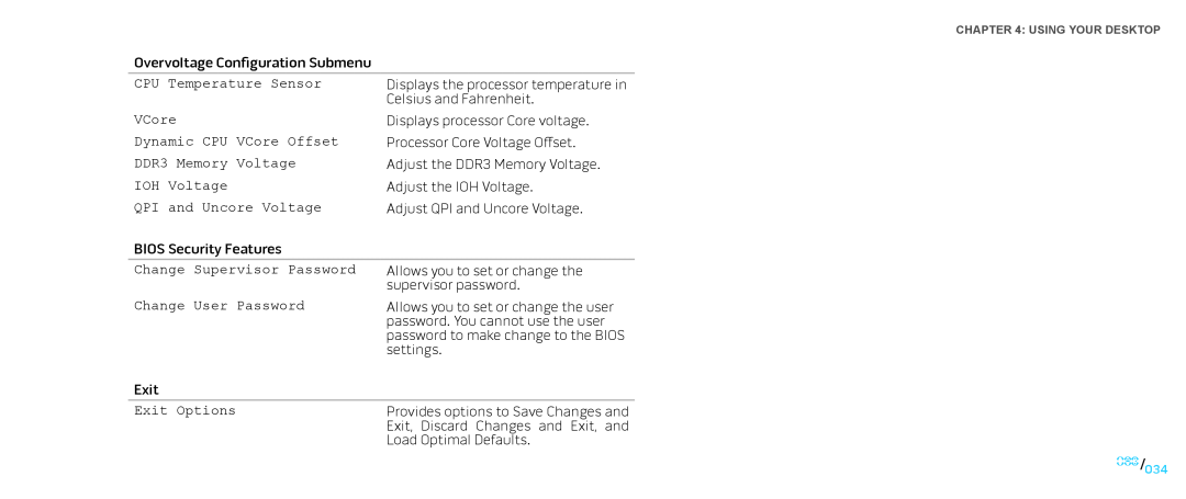 Dell Area-51 ALX manual Overvoltage Configuration Submenu 