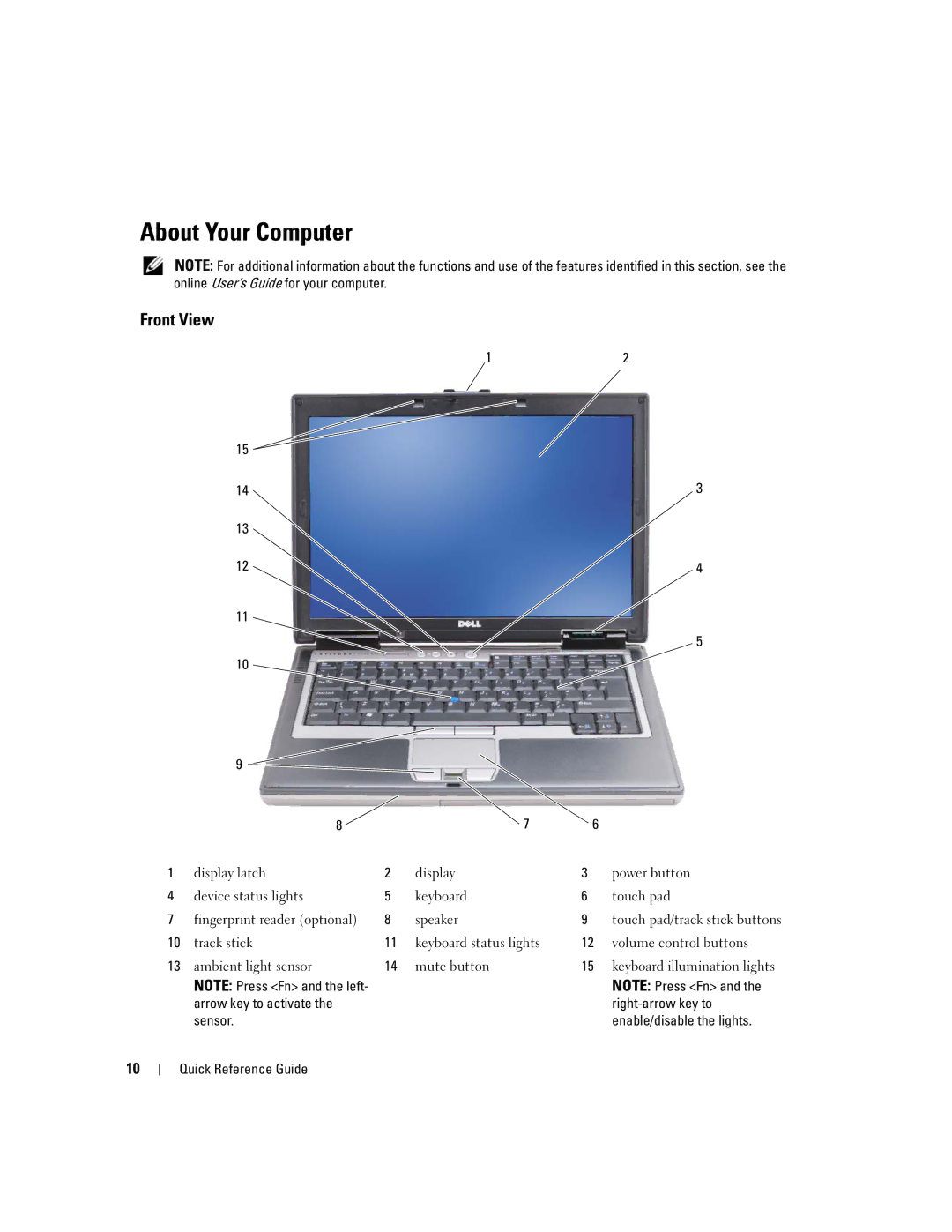 Dell ATG D620 manual About Your Computer, Front View 