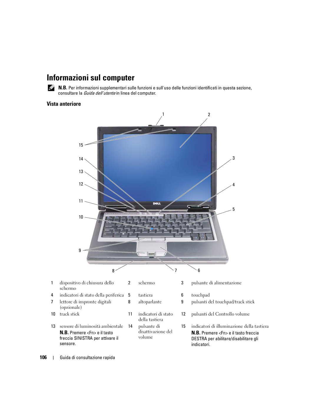 Dell ATG D620 manual Informazioni sul computer, Vista anteriore, 106 