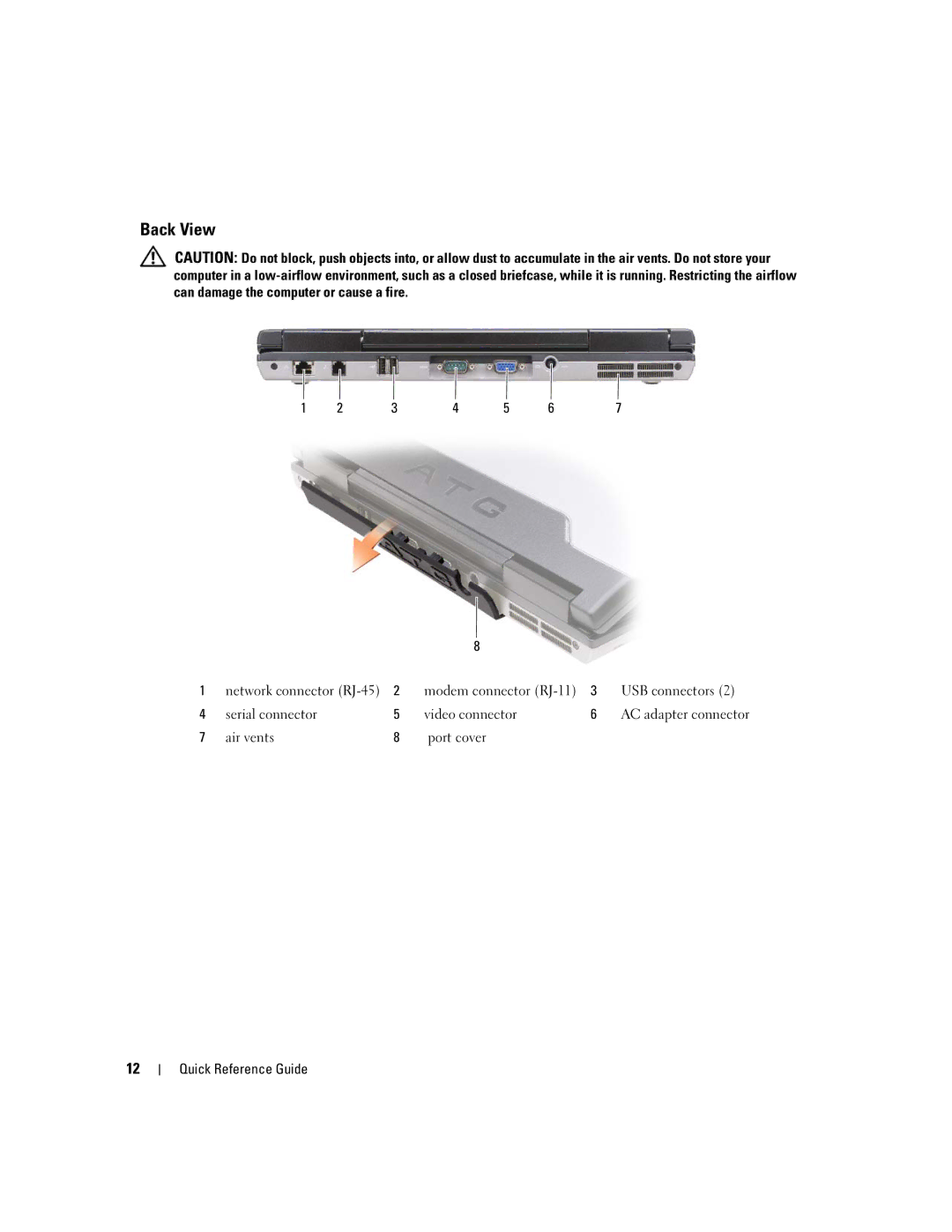 Dell ATG D620 manual Back View 