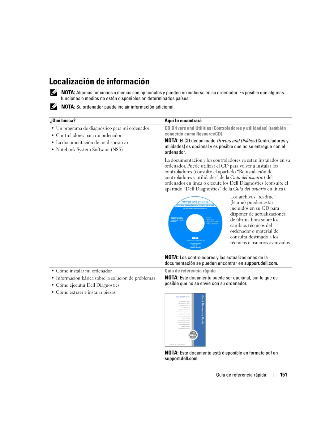 Dell ATG D620 manual Localización de información, 151, Conocido como ResourceCD, Guía de referencia rápida 