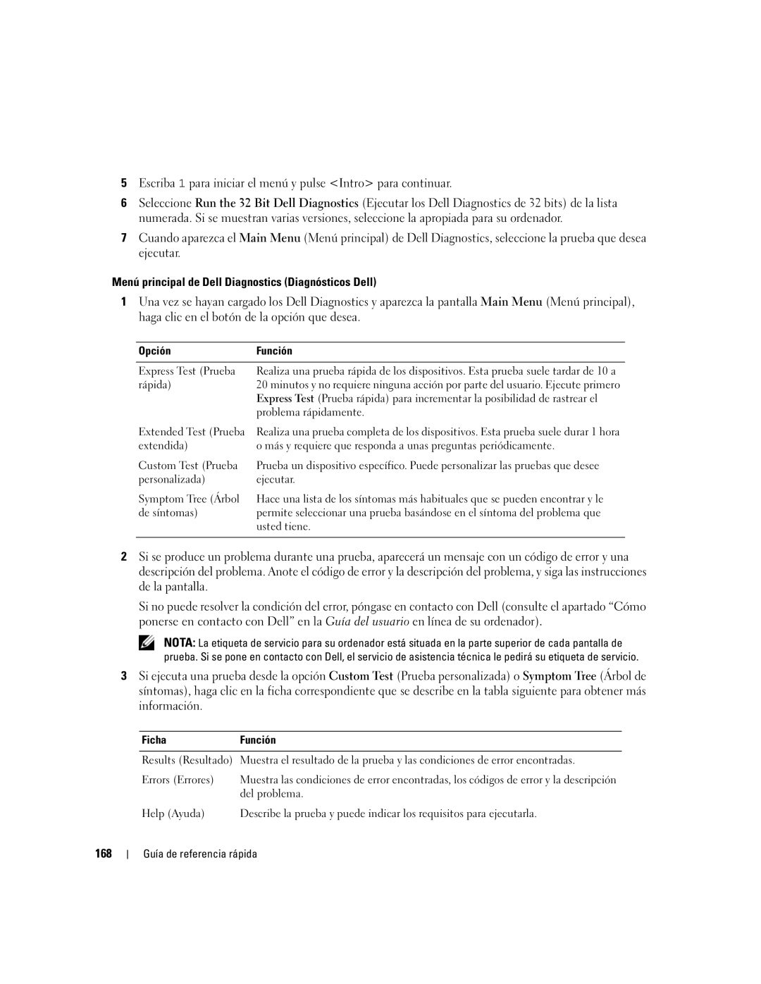 Dell ATG D620 manual Menú principal de Dell Diagnostics Diagnósticos Dell, 168, Opción Función, Ficha Función 