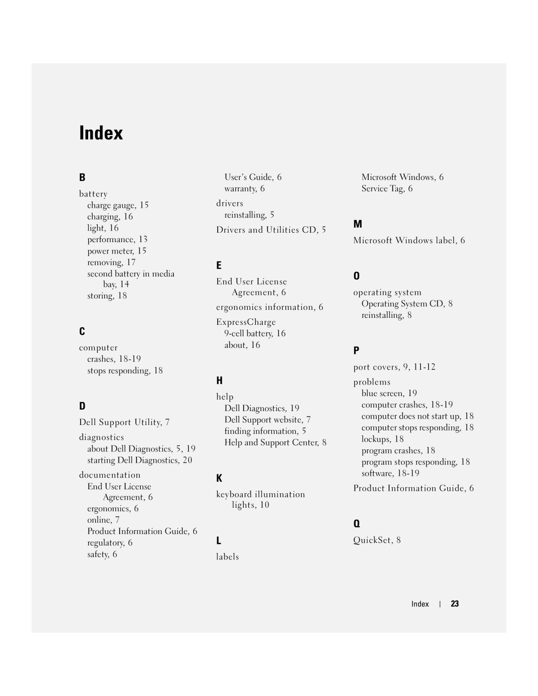 Dell ATG D620 manual Index 