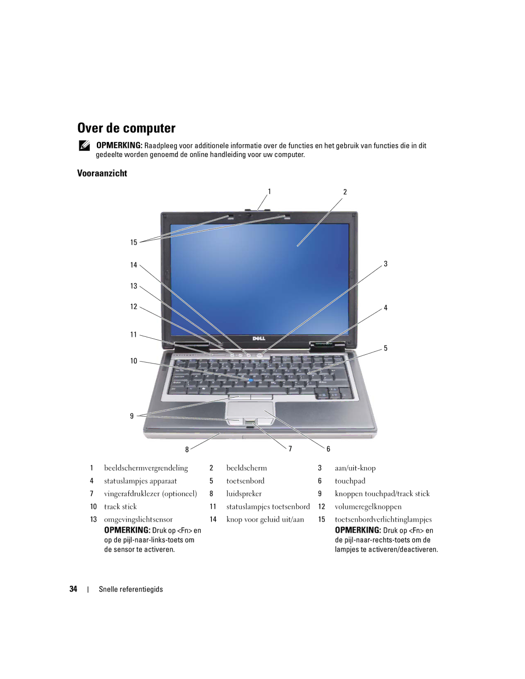 Dell ATG D620 manual Over de computer, Vooraanzicht, Volumeregelknoppen, Knop voor geluid uit/aan 