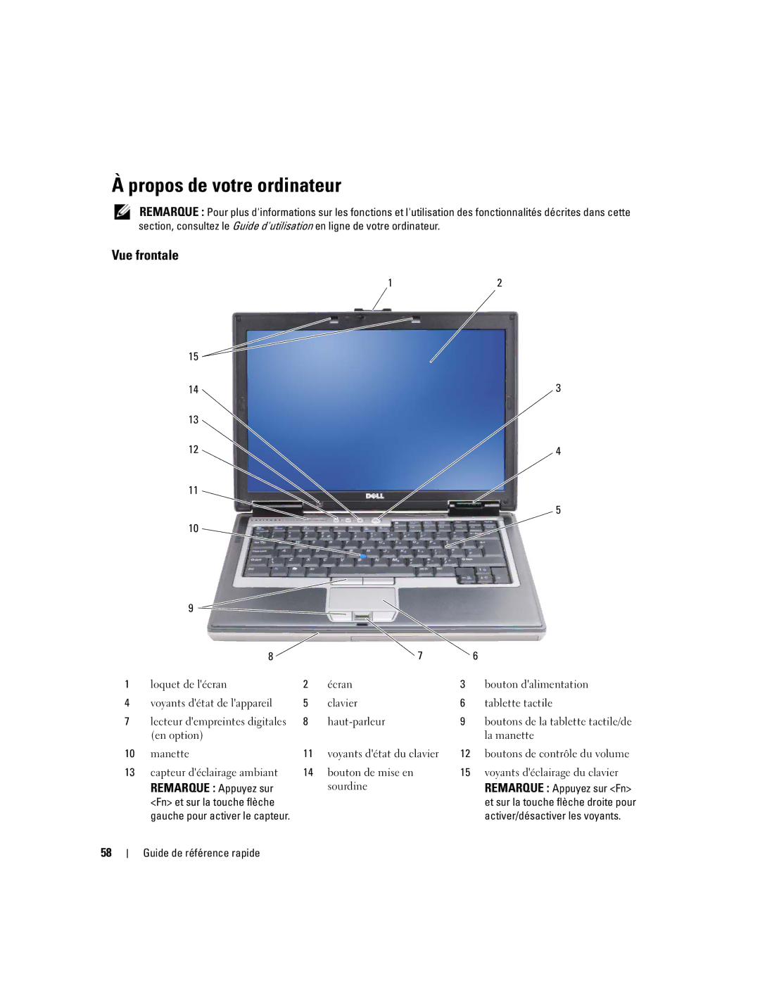 Dell ATG D620 manual Propos de votre ordinateur, Vue frontale, Remarque Appuyez sur, Fn et sur la touche flèche 