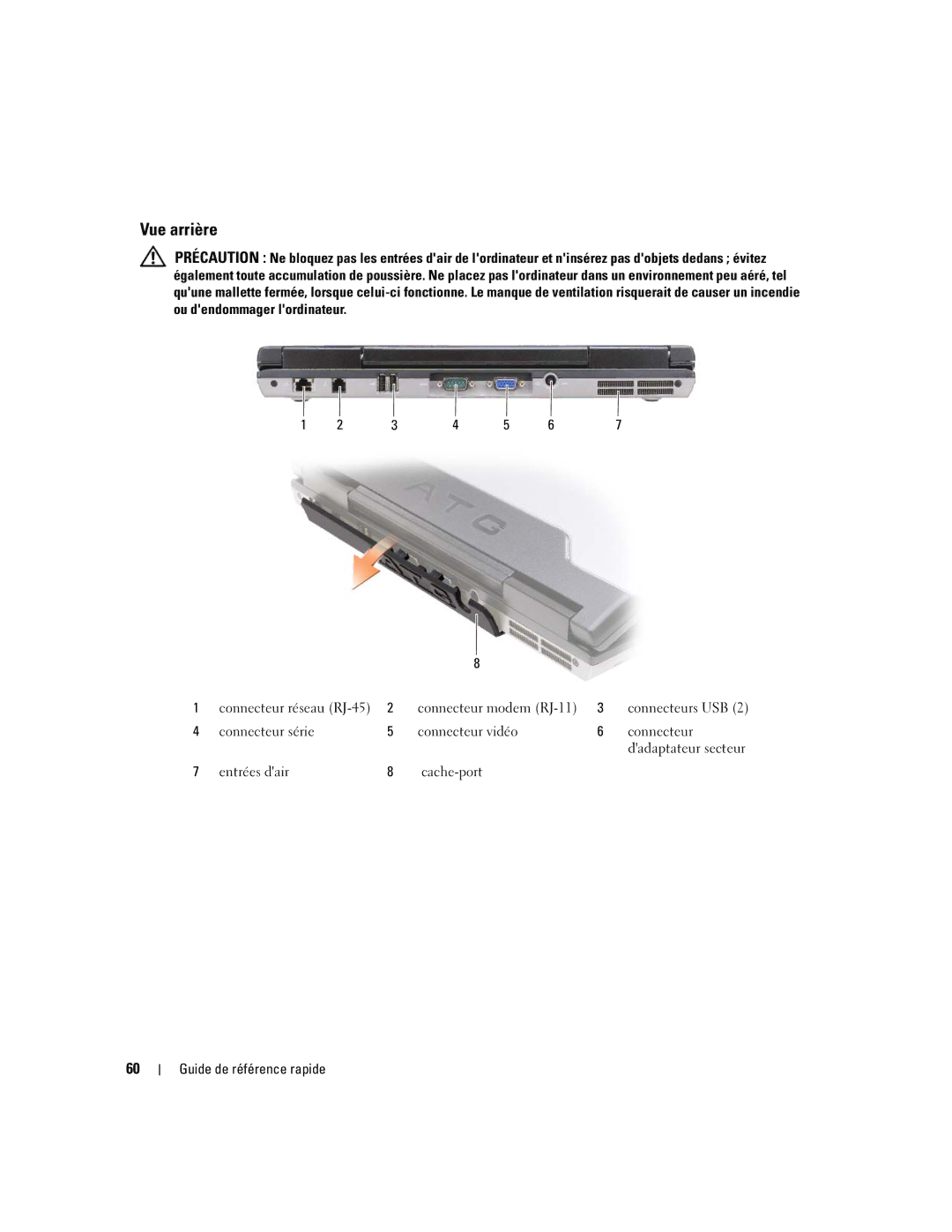 Dell ATG D620 manual Vue arrière 