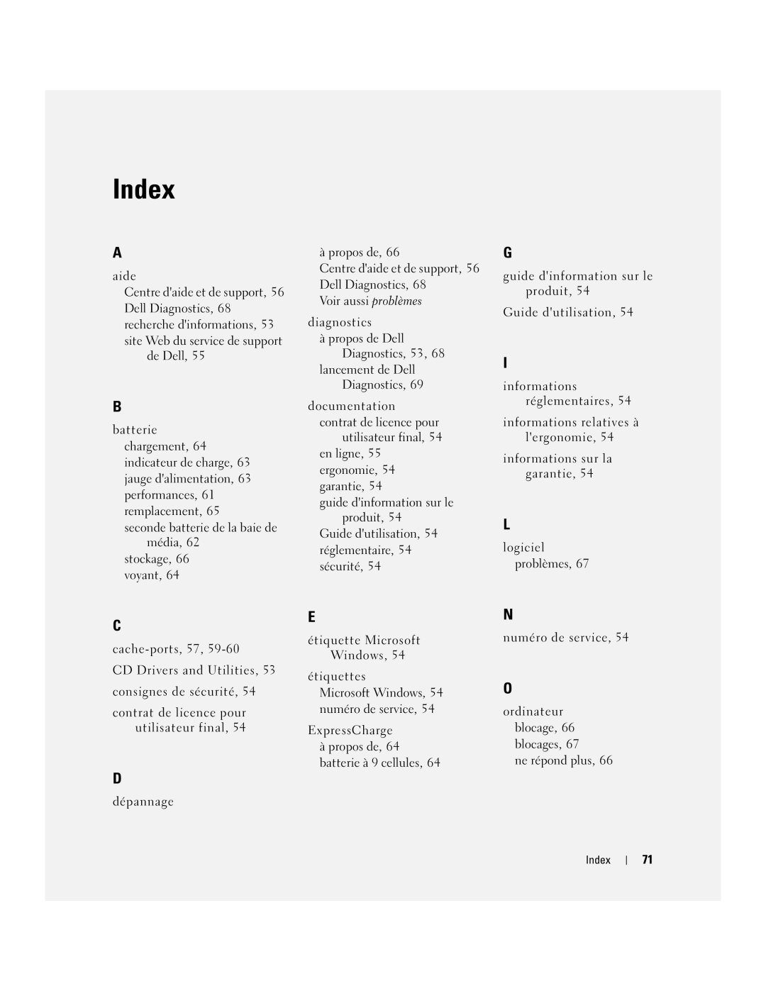 Dell ATG D620 manual Index 