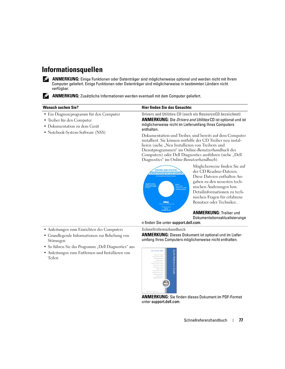 Dell ATG D620 manual Informationsquellen, Anmerkung Treiber und, Schnellreferenzhandbuch 