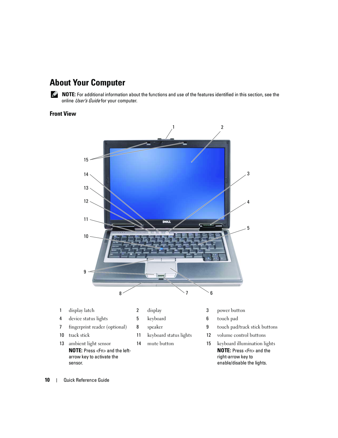 Dell ATG D620 manual About Your Computer, Front View 
