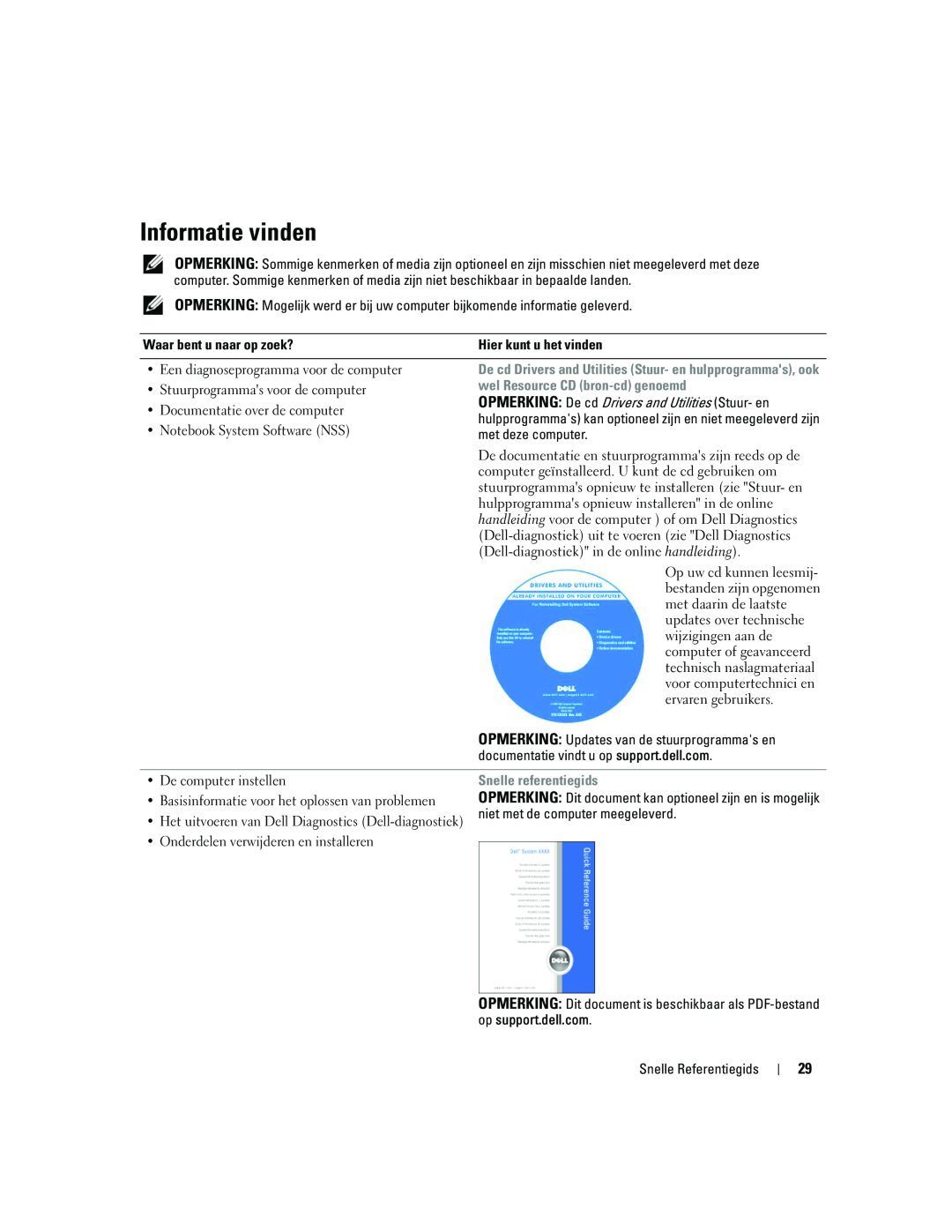 Dell ATG D620 manual Informatie vinden, wel Resource CD bron-cd genoemd, Snelle referentiegids 