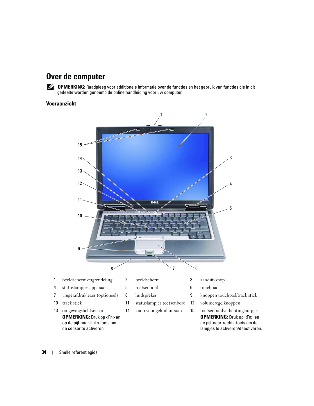 Dell ATG D620 manual Over de computer, Vooraanzicht 
