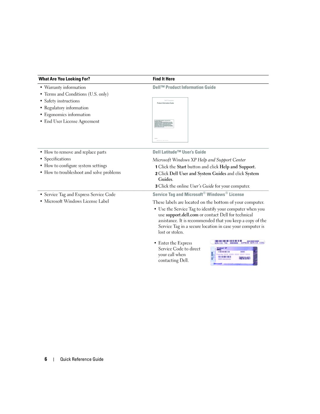 Dell ATG D620 manual Dell Product Information Guide, Dell Latitude User’s Guide, Service Tag and Microsoft Windows License 
