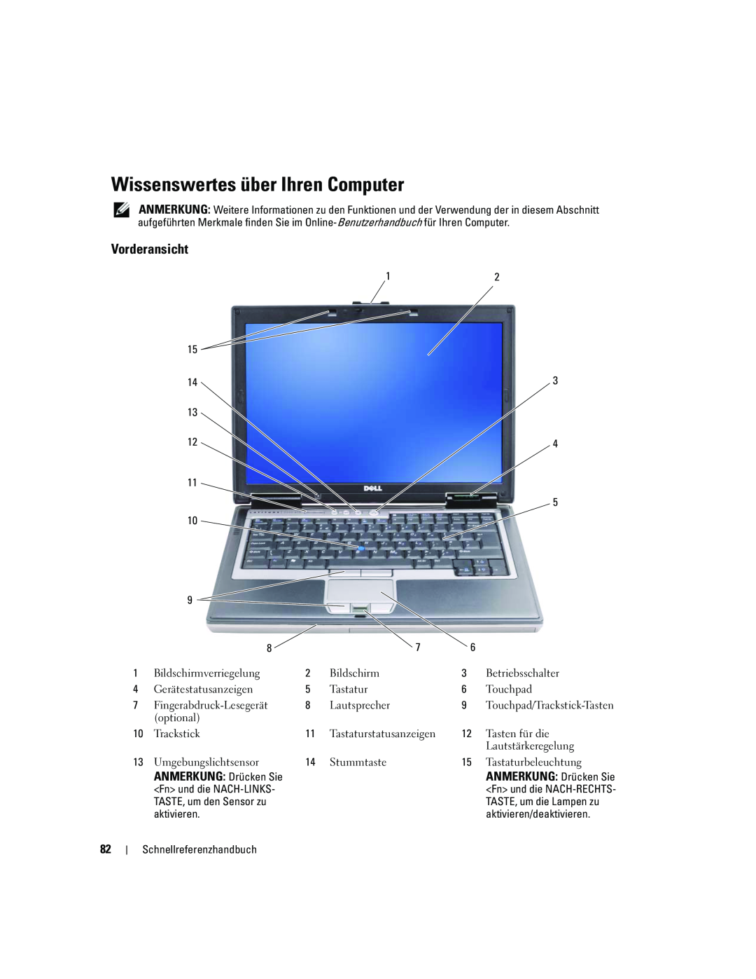 Dell ATG D620 manual Wissenswertes über Ihren Computer, Vorderansicht 