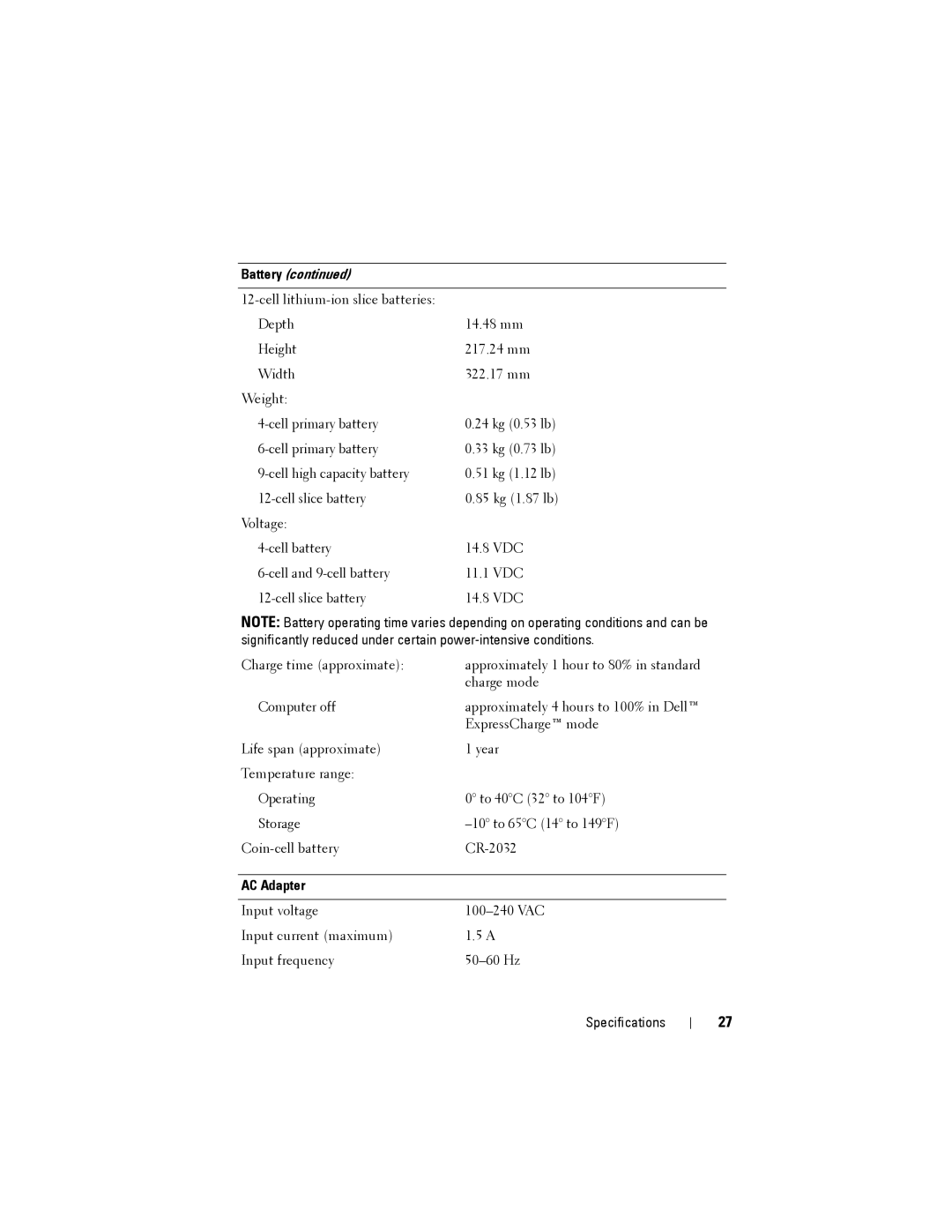 Dell ATG E6400, NU229, PP27L specifications Battery, AC Adapter 