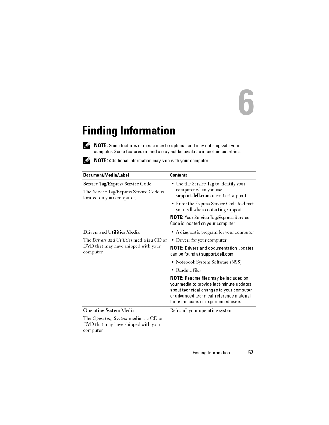 Dell ATG E6400, NU229, PP27L specifications Finding Information, Document/Media/Label Contents 